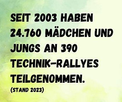 Fakten Technik_Rallye_3