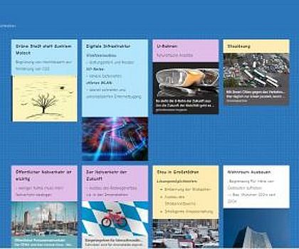 Präsentation der Ergebnisse mit Padlet Gruppe 1