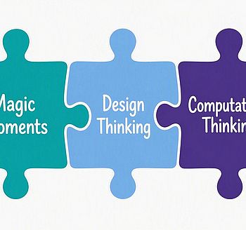 Au dem Bild sind drei Puzzlestücke miteinander verpuzzelt. Auf dem türkisen Puzzlestück steht Magic Moments, auf dem hellblauen Puzzlestück steht Design Thinking und auf dem dritten Puzzelstück steht Computational Thinking