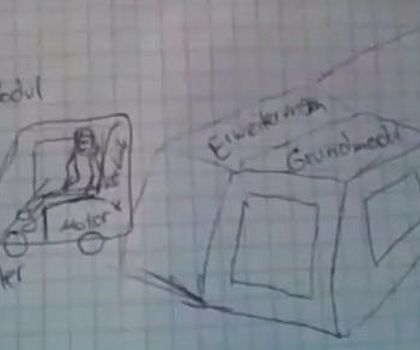 Skizze zum Platzproblem in einem autonom fahrenden Fahrzeug