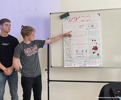 2 Jugendliche erklären die Inhalte eines Flipcharts